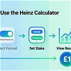 heinz bet calculator